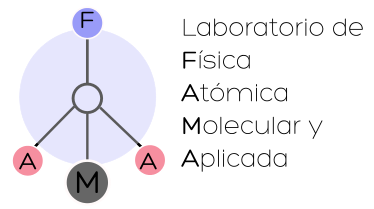 famaLab official logo
